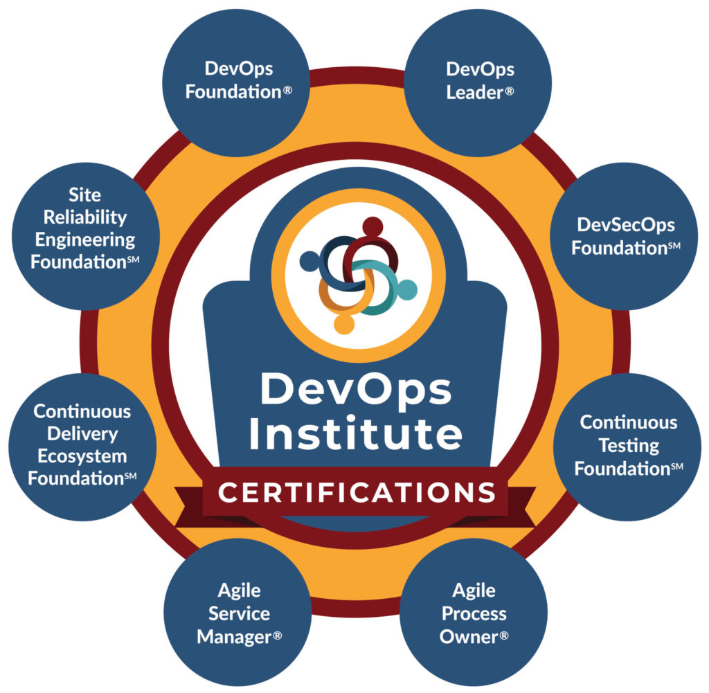Catalogue de Formation DevOps Institute
